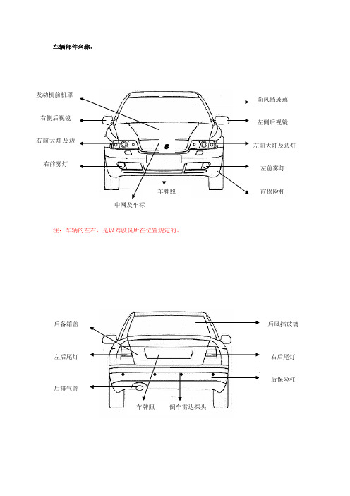 车辆部件名称