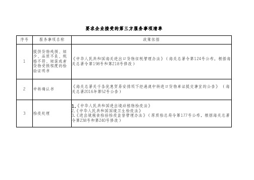 要求企业接受的第三方服务事项清单