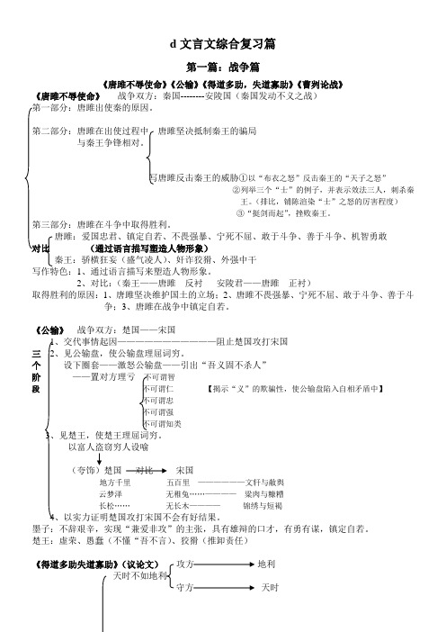 文言文比较复习篇