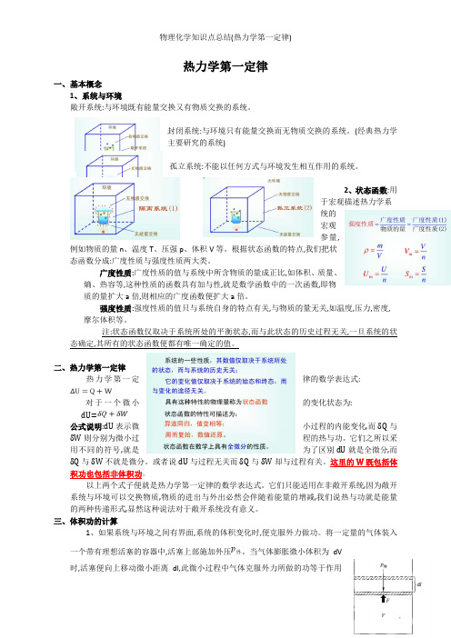 物理化学知识点总结(热力学第一定律)