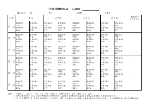 预售楼盘信息表