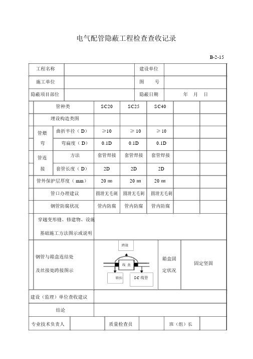 电气配管隐蔽工程检查验收记录