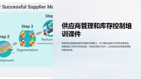 供应商管理库存培训课件