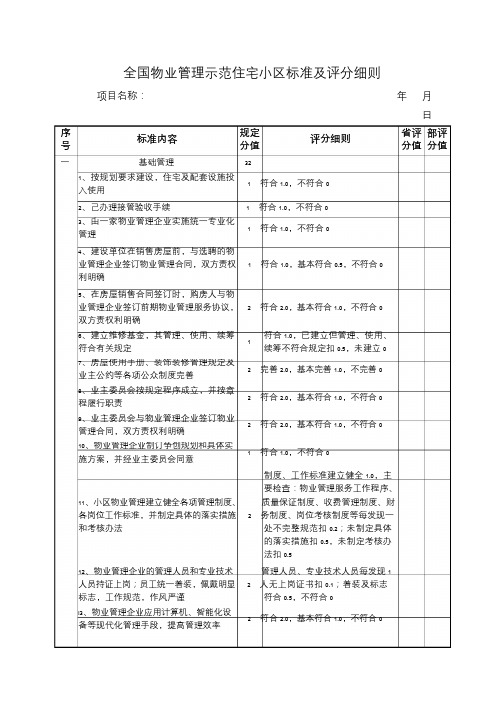 全国物业管理示范住宅小区标准及评分细则