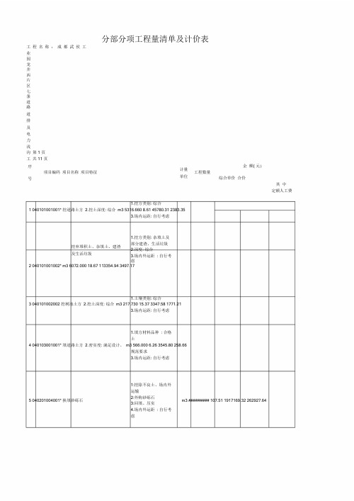 分部分项工程量清单及计价表市政道路.doc