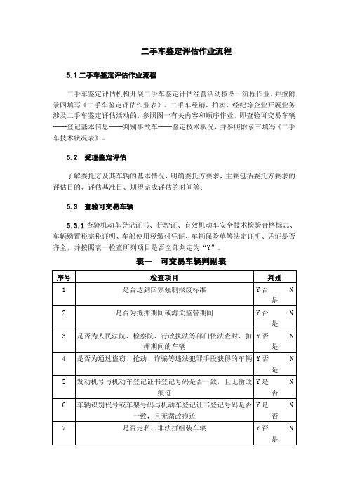 二手车鉴定评估作业流程