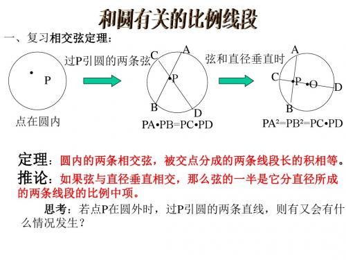 和圆有关的比例线段--旧人教版