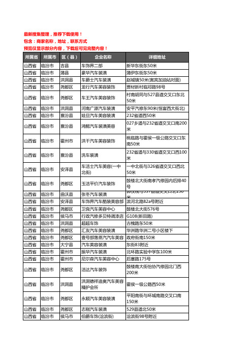 新版山西省临汾市汽车装潢企业公司商家户名录单联系方式地址大全463家