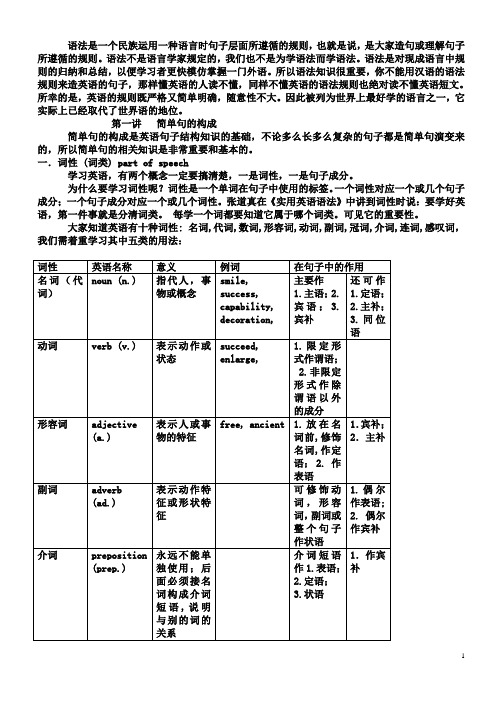 英语语法-句子结构