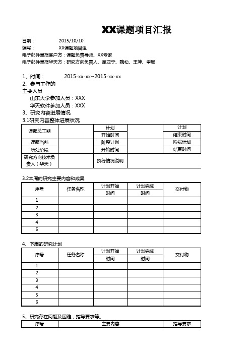 工作周报模板——excel