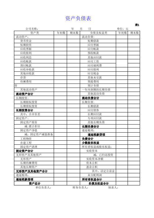 资产负债表简表