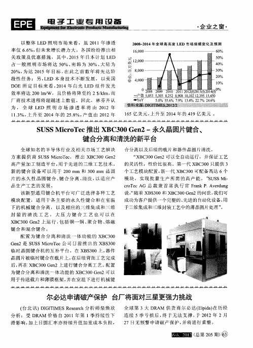 尔必达申请破产保护 台厂将面对三星更强力挑战