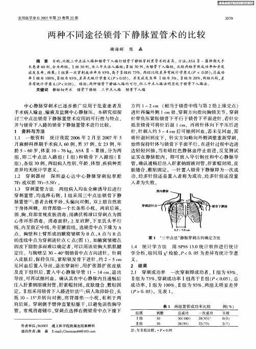 两种不同途径锁骨下静脉置管术的比较