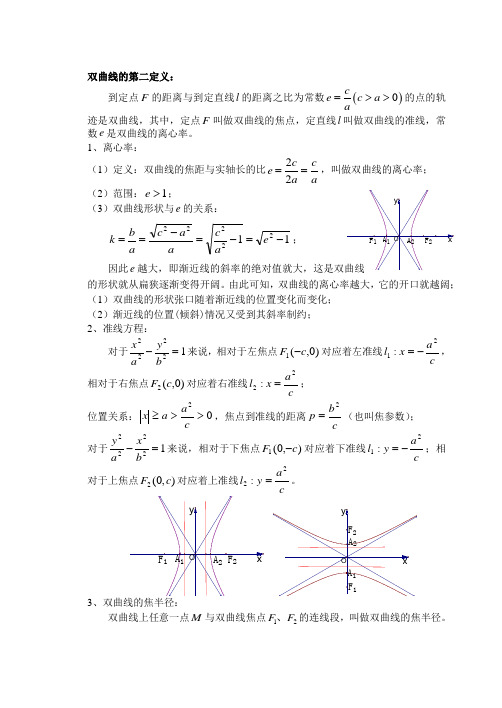 双曲线的第二定义