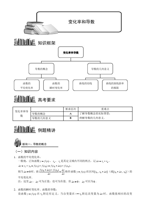 高中数学变化率和导数