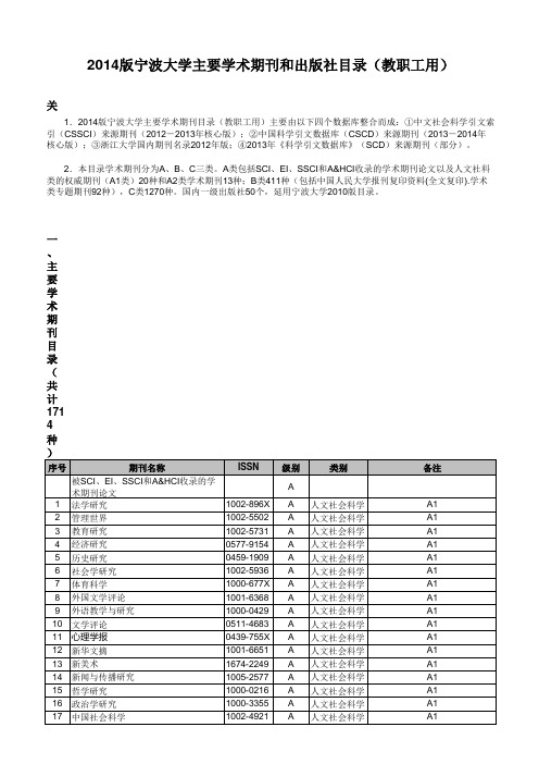 宁波大学主要学术期刊和出版社目录(教职工用)2014——2014年之后发表论文以此为准