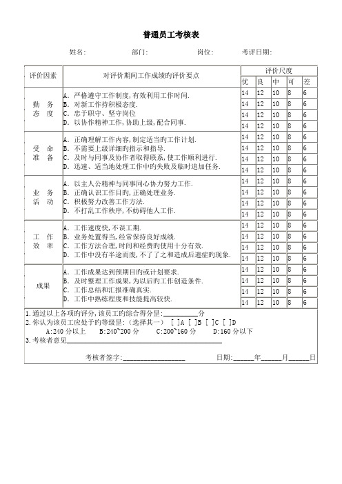 普通员工考核表