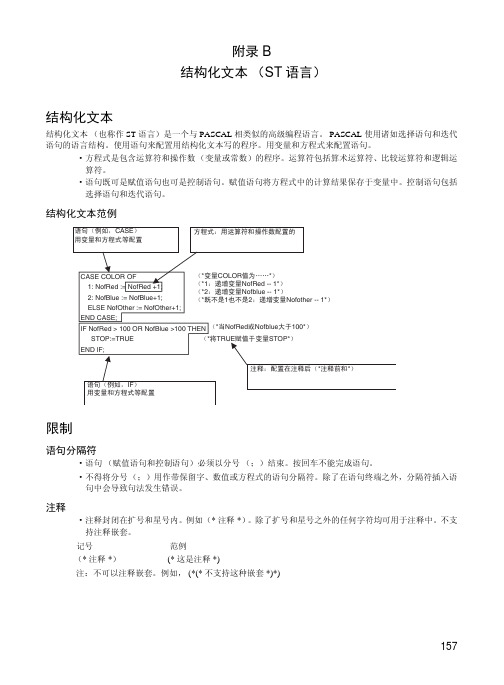 欧姆龙ST语言