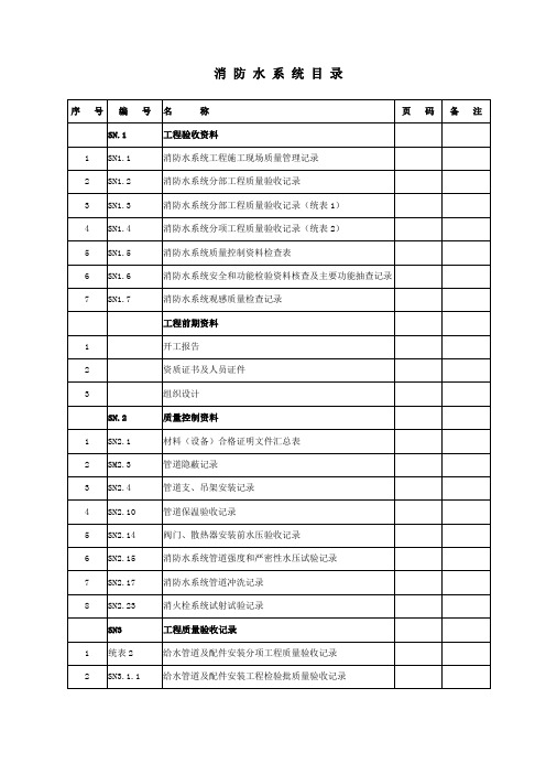 消防水系统--施工验收资料