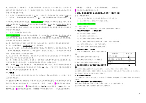 动火工作负责人、签发人考试