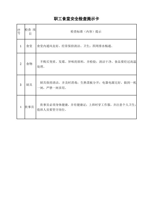 安全检查提示卡