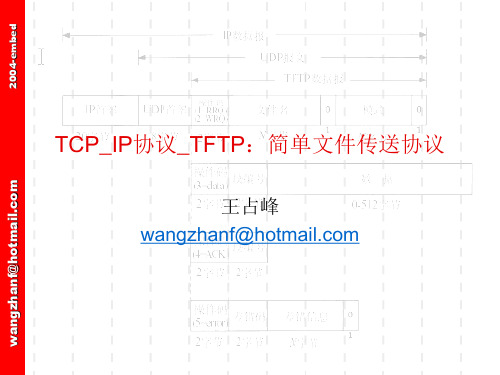 TCP_IP协议014_TFTP：简单文件传送协议