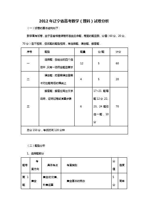 2012年高考数学辽宁卷分析