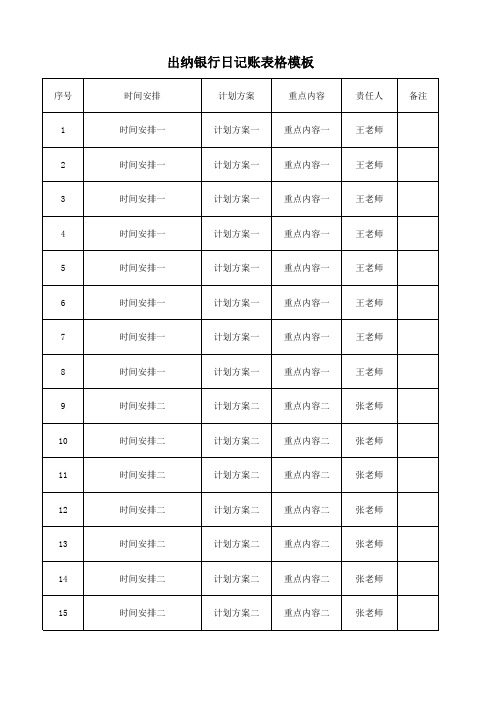 出纳银行日记账表格模板