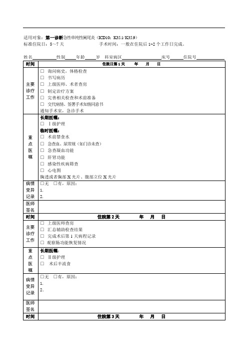 急性阑尾炎的临床路径表