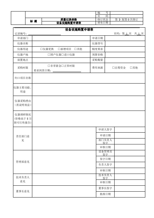 设备设施购置申请表