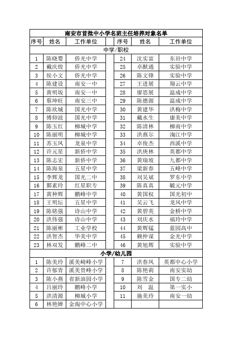 名班主任