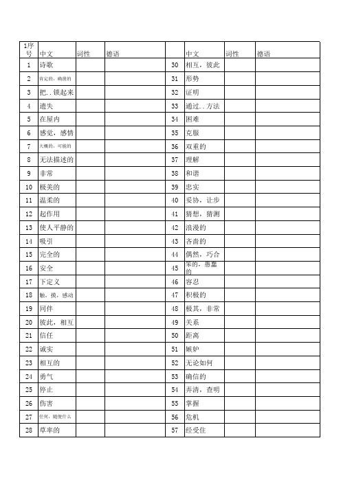 新编大学德语第三册单词