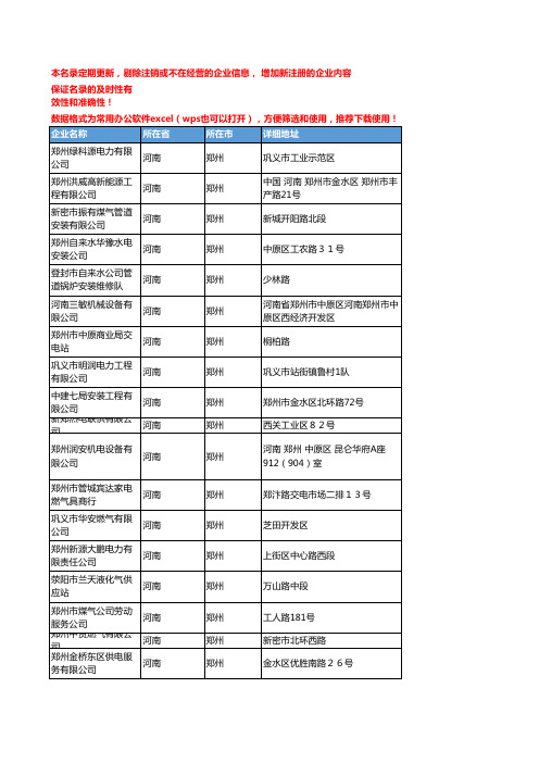 2020新版河南郑州煤气企业公司名录名单黄页联系方式大全161家