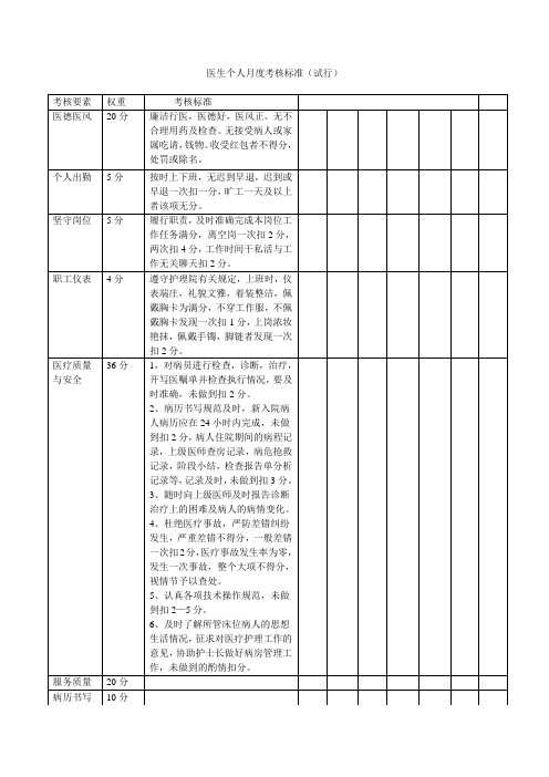 医生个人月度考核标准