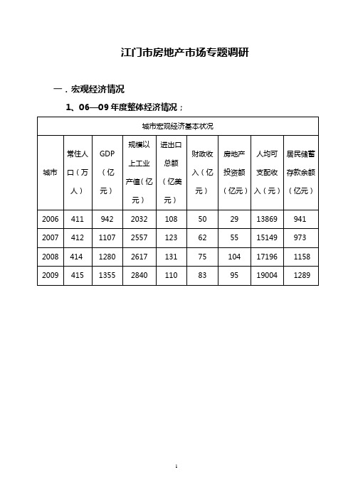 江门市房地产市场专题调研1114204818