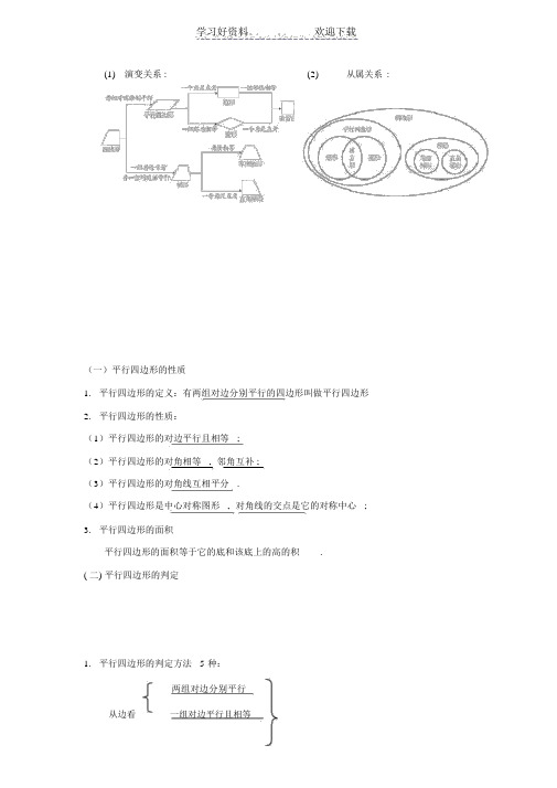 平行四边形标准讲义.doc