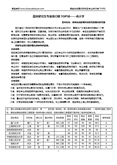 会计学考研院校排名