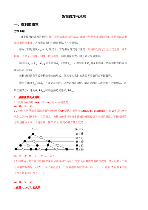 数列高考常见题型分类汇总情况