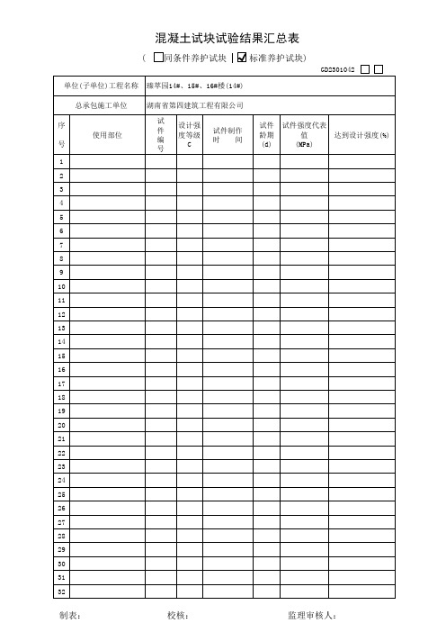 z混凝土抗压强度计算表