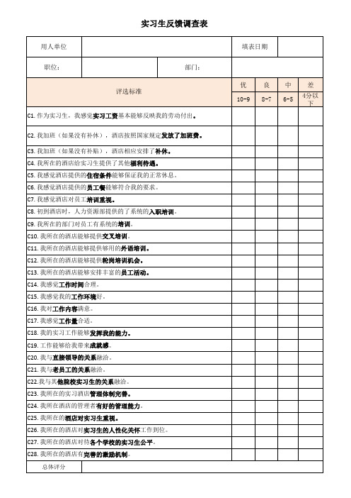 实习生反馈调查表