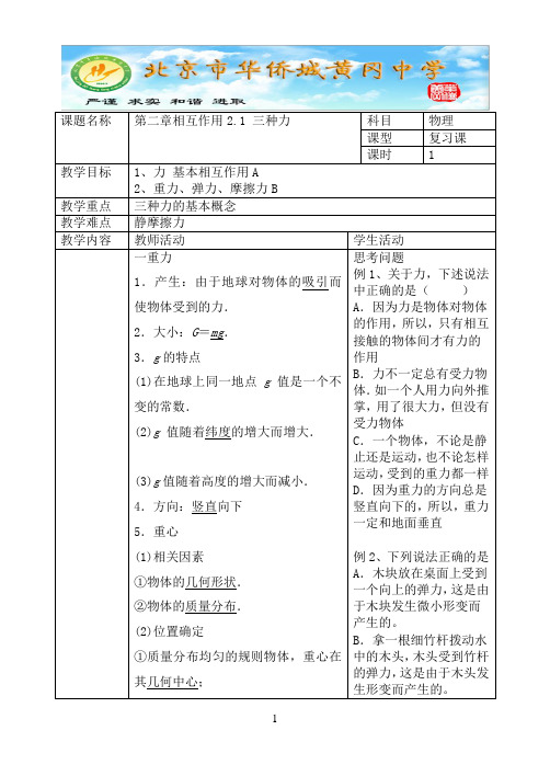 第二章相互作用2.1三种力