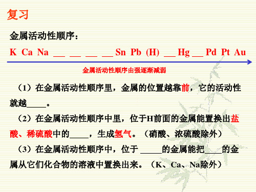 精品人教版九年级化学金属活动性顺序及其应用课件精品ppt课件