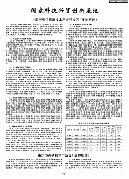 国家科技兴贸创新基地上海市张江高新技术产业开发区(生物医药)