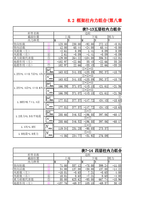 结构配筋excel表