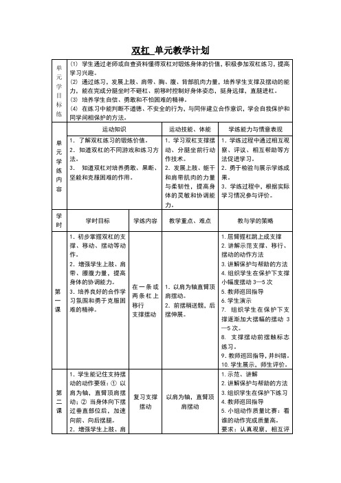 双杠单元教学计划