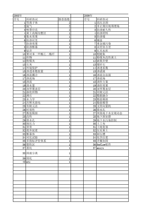 【国家自然科学基金】_防渗效果_基金支持热词逐年推荐_【万方软件创新助手】_20140730