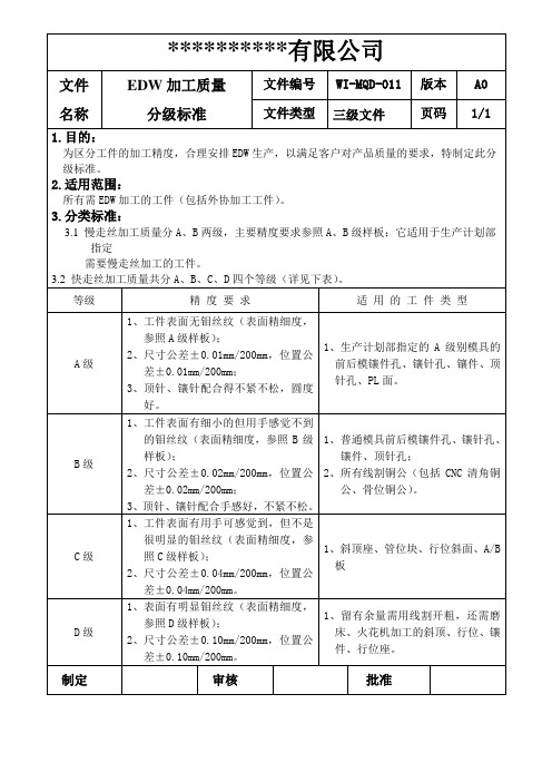 WI-MQD-011EDW加工质量分级标准