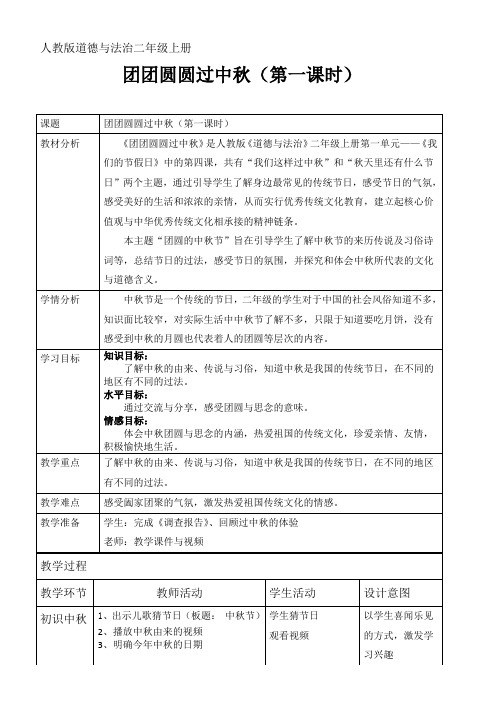 人教2011版小学道德与法治二年级上册《第一单元 我们的节日 4.团团圆圆过中秋》_21