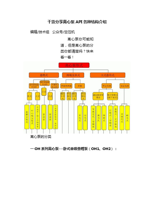 干货分享离心泵API各种结构介绍