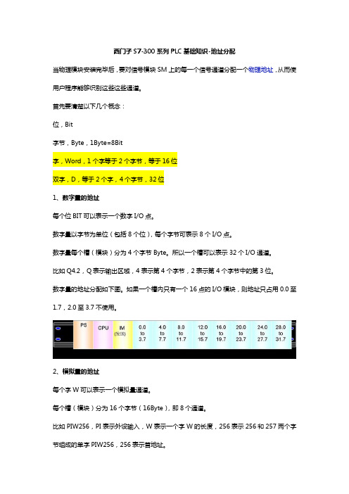 西门子S7-300系列PLC基础知识-地址分配